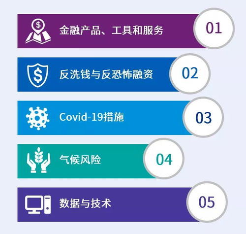 全球金融监管动态月刊（2023年7月1日-7月31日） 量子计算技术服务引关注