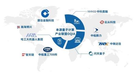 量子计算新锐崛起 本源量子跻身全球专利榜第七的启示